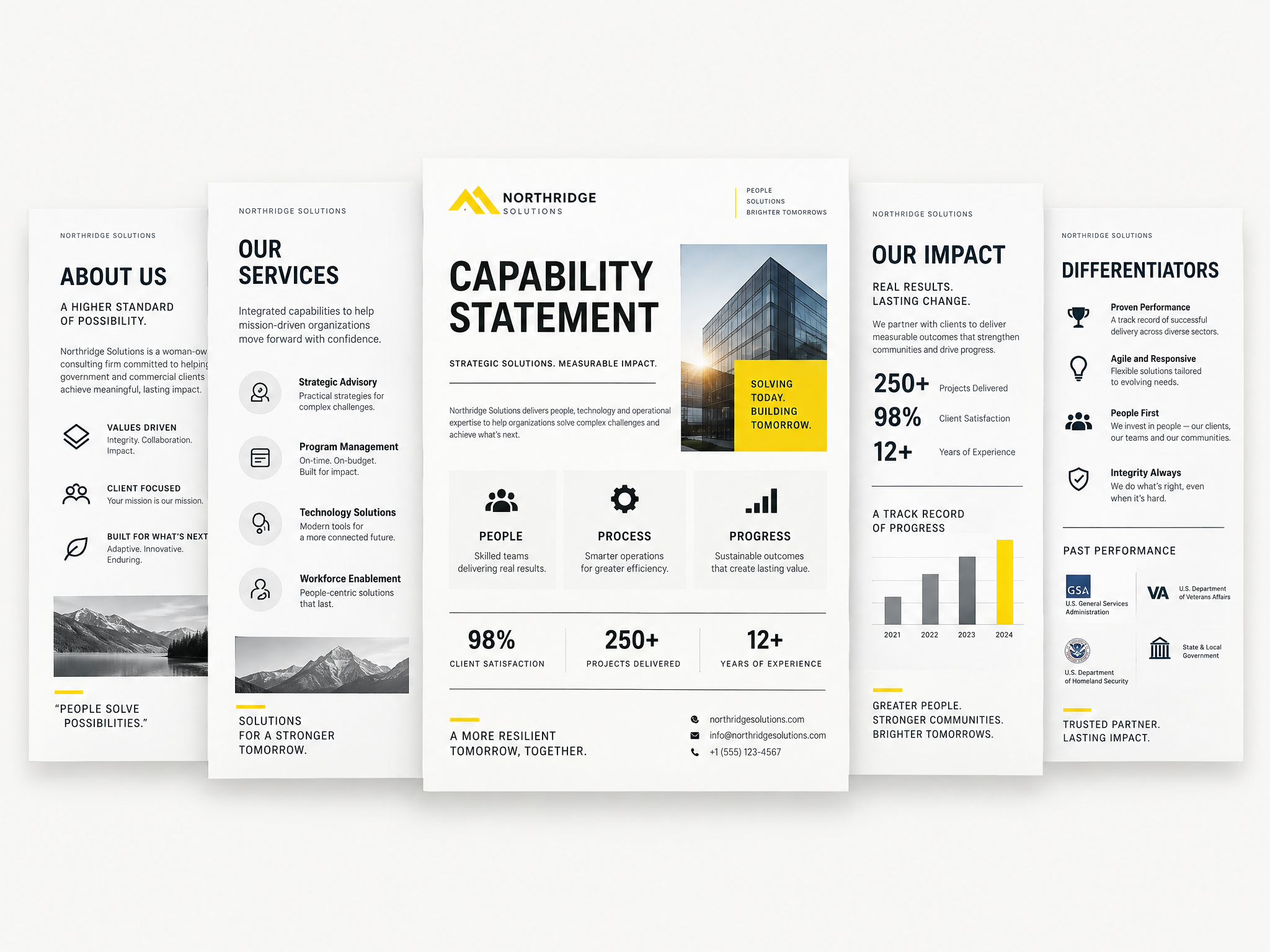 A five-page capability statement fanned out